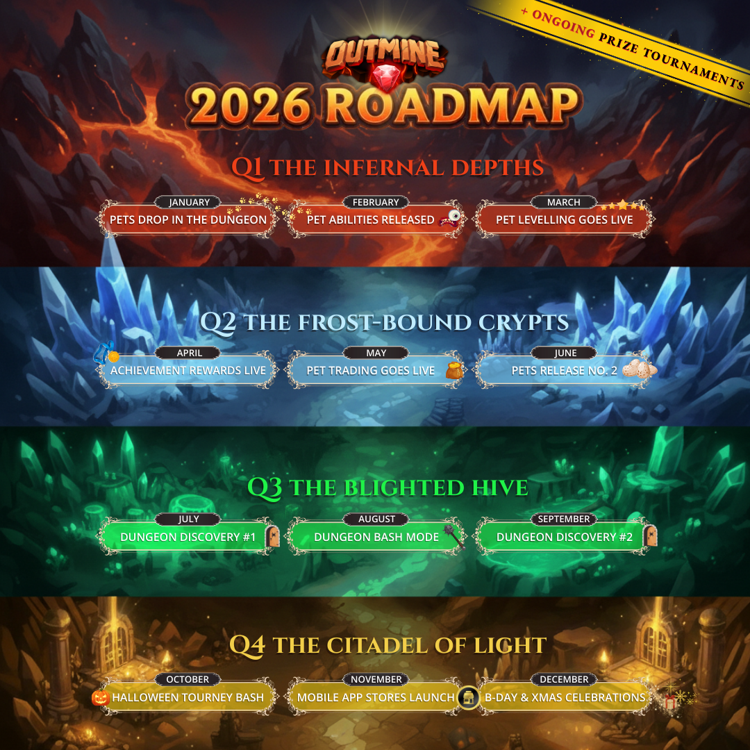 Roadmap 2026